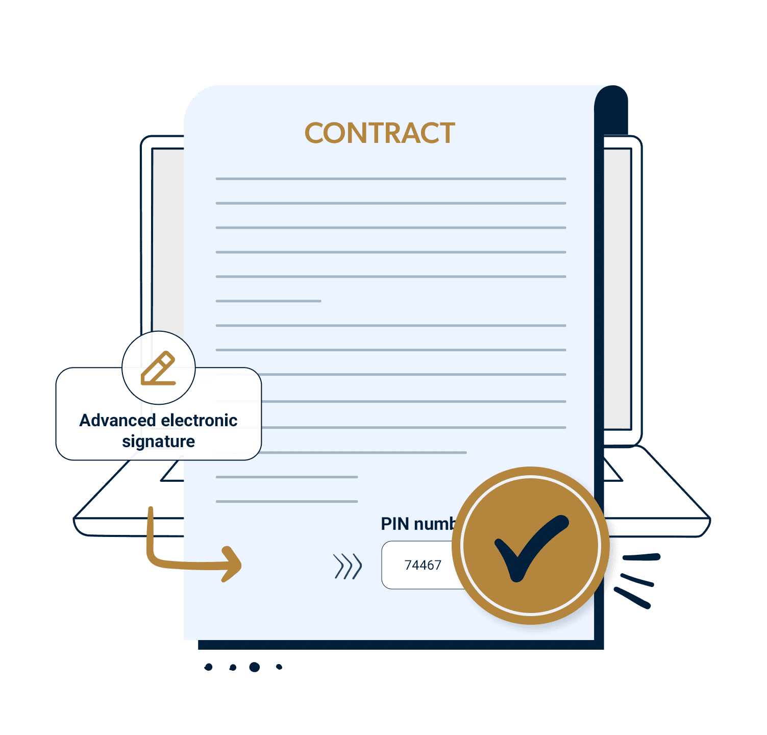 TrustLynx – Digital Trust Infrastructure Layer
